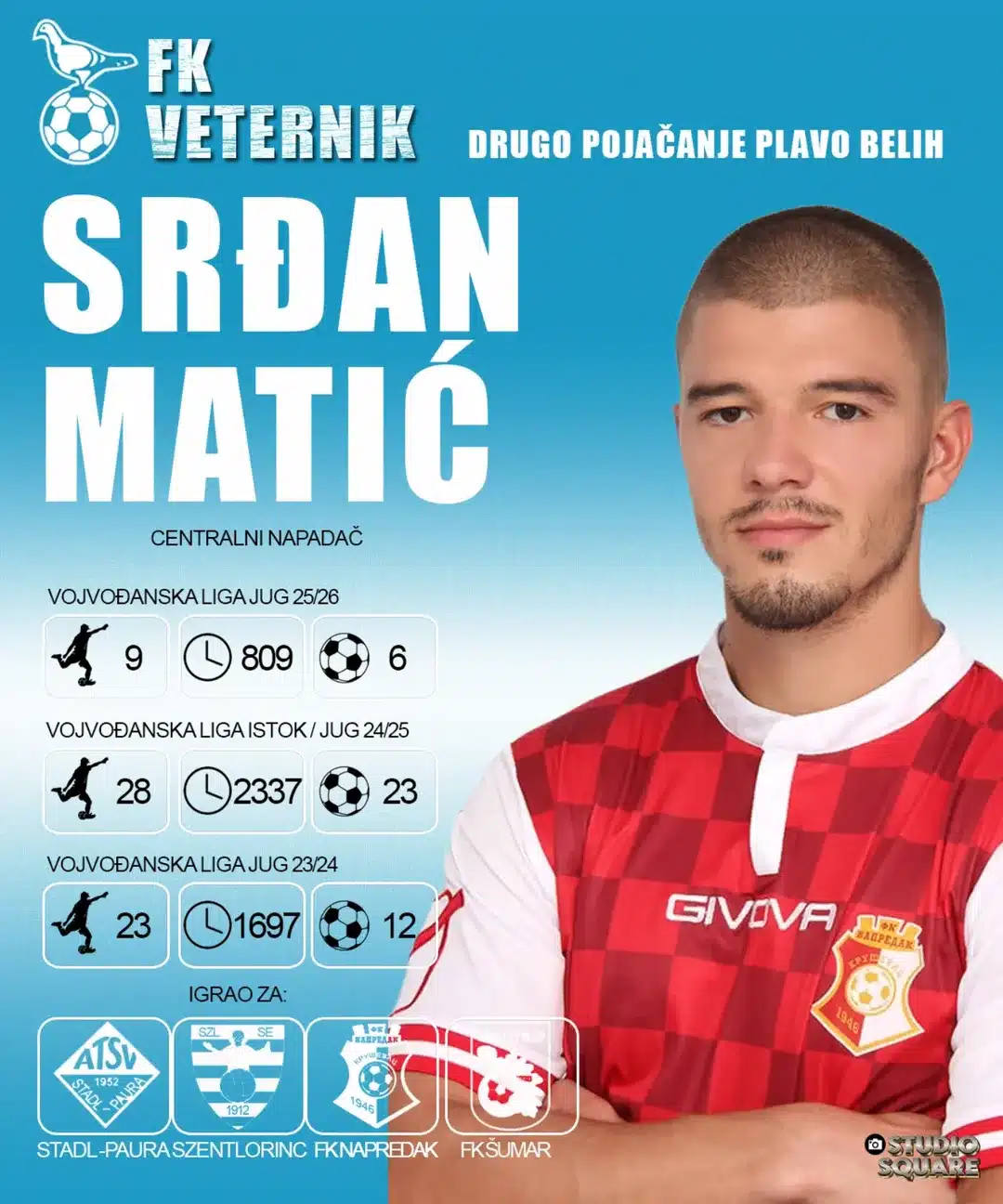drugo pojačanje veternika – stizhe srđan matić fudbalski klub veternik dobio јe drugo zimsko poјachanje